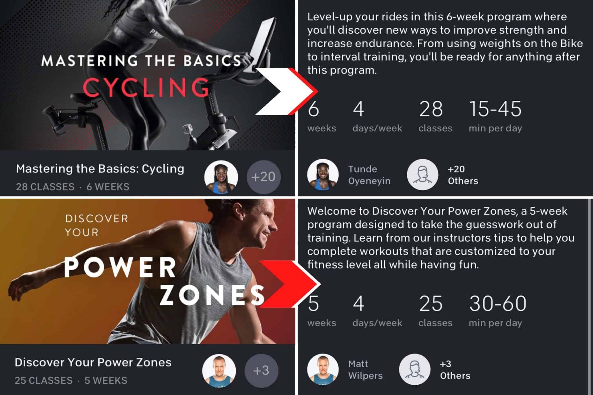 Three Months With A Peloton: A Review - With the Woodruffs