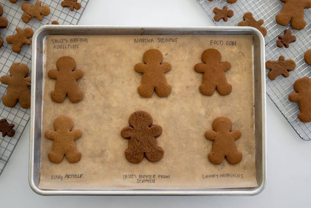 https://withthewoodruffs.com/wp-content/uploads/2022/12/Gingerbread-Cookies-Recipe-1024x683.jpg